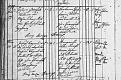 Klicke auf die Grafik für eine vergrößerte Ansicht

Name: Bayerl Josef Hochzeit 1804.jpg
Ansichten: 47
Größe: 119,6 KB
ID: 2189237
