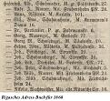 Klicke auf die Grafik für eine vergrößerte Ansicht

Name: Rigasches Adress-Buch für 1868.jpg
Ansichten: 22
Größe: 150,4 KB
ID: 2202117