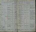Klicke auf die Grafik für eine vergrößerte Ansicht

Name: friedrich von michael und catharina krause 1932.jpg
Ansichten: 28
Größe: 160,9 KB
ID: 2213754