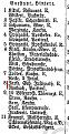 Klicke auf die Grafik für eine vergrößerte Ansicht

Name: 1 - Jarke  für forum.jpg
Ansichten: 9
Größe: 87,7 KB
ID: 2215662