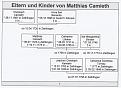 Klicke auf die Grafik für eine vergrößerte Ansicht

Name: Kamieth 21.jpg
Ansichten: 12
Größe: 176,1 KB
ID: 2224829