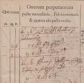 Klicke auf die Grafik für eine vergrößerte Ansicht

Name: Grundbuchblatt 72 a.jpg
Ansichten: 11
Größe: 233,6 KB
ID: 2237449