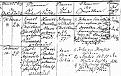 Klicke auf die Grafik für eine vergrößerte Ansicht

Name: Warnke Minna und Karstädt Johann Wilhelm Christian G - 1877.02.04.jpg
Ansichten: 19
Größe: 119,9 KB
ID: 2279270