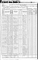 Klicke auf die Grafik für eine vergrößerte Ansicht

Name: conrad trout census 1870.jpg
Ansichten: 20
Größe: 290,9 KB
ID: 2291173