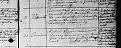 Klicke auf die Grafik für eine vergrößerte Ansicht

Name: Krieger Heirat 1799 Graudentz.jpg
Ansichten: 19
Größe: 192,0 KB
ID: 2300034