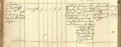 Klicke auf die Grafik für eine vergrößerte Ansicht

Name: Taufe Franziska Holley.GIF
Ansichten: 24
Größe: 196,1 KB
ID: 2304547