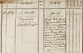 Klicke auf die Grafik für eine vergrößerte Ansicht

Name: 50 Liegl Ignatz TRB 19.7.1813 Seite 15 St.Oswald ob Hornburg LINKS.jpg
Ansichten: 7
Größe: 43,5 KB
ID: 2315811