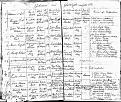 Klicke auf die Grafik für eine vergrößerte Ansicht

Name: 4117 Wiench, Hermann Emil Robert - Geburt 09.01.1873 (Ancestry) in Hennickendorf.jpg
Ansichten: 13
Größe: 274,8 KB
ID: 2337525