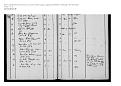 Klicke auf die Grafik für eine vergrößerte Ansicht

Name: Bestattungen_1881-1913_Bild326te.jpg
Ansichten: 25
Größe: 238,4 KB
ID: 2348180