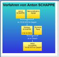 Klicke auf die Grafik für eine vergrößerte Ansicht

Name: S. Pauly 1.png
Ansichten: 15
Größe: 11,5 KB
ID: 2364227